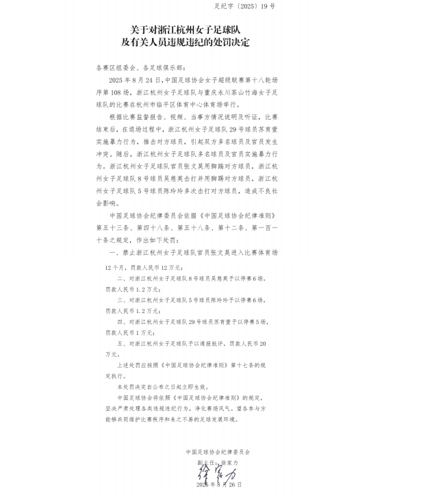 开云官网-浙江与重庆女超赛事发生冲突,官方处罚四人禁赛22场并罚款66万元