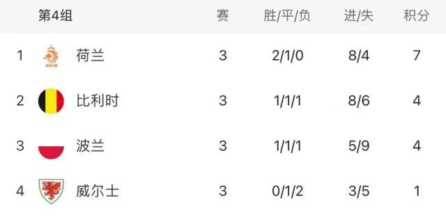 开云体育-绝杀没有第二回，场面占优运气不佳荷兰终止连胜