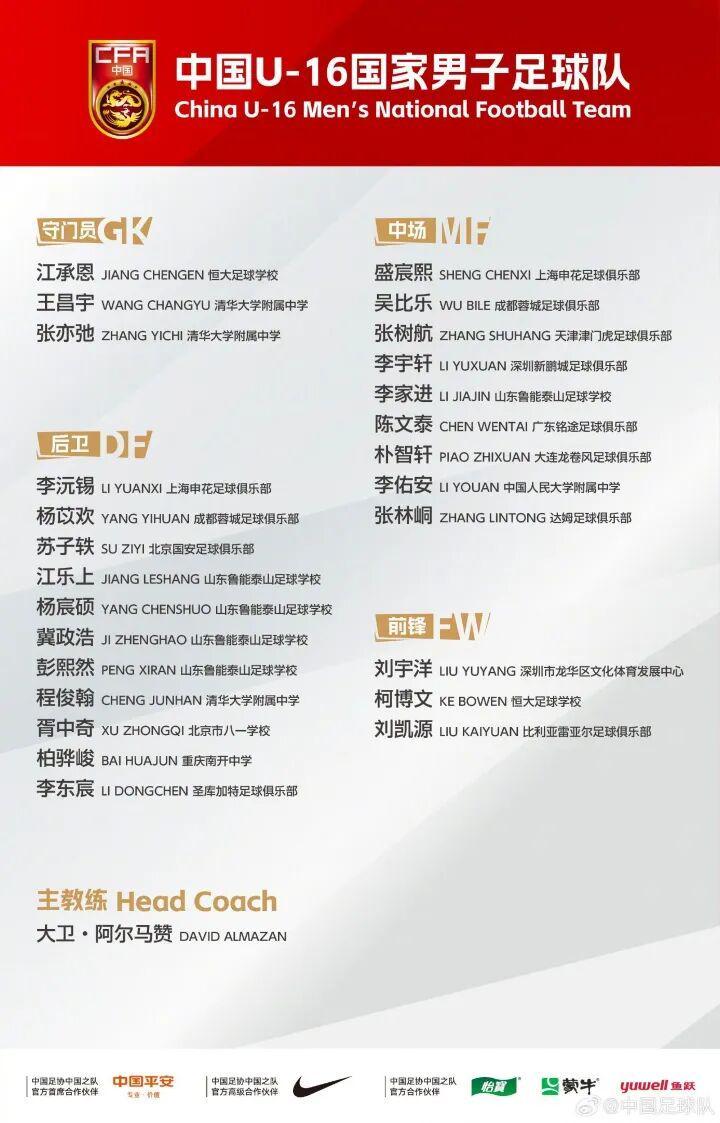 开云体育-U16国足名单公布:再战蒙太古杯刘凯源领衔,上届曾取第四名佳绩