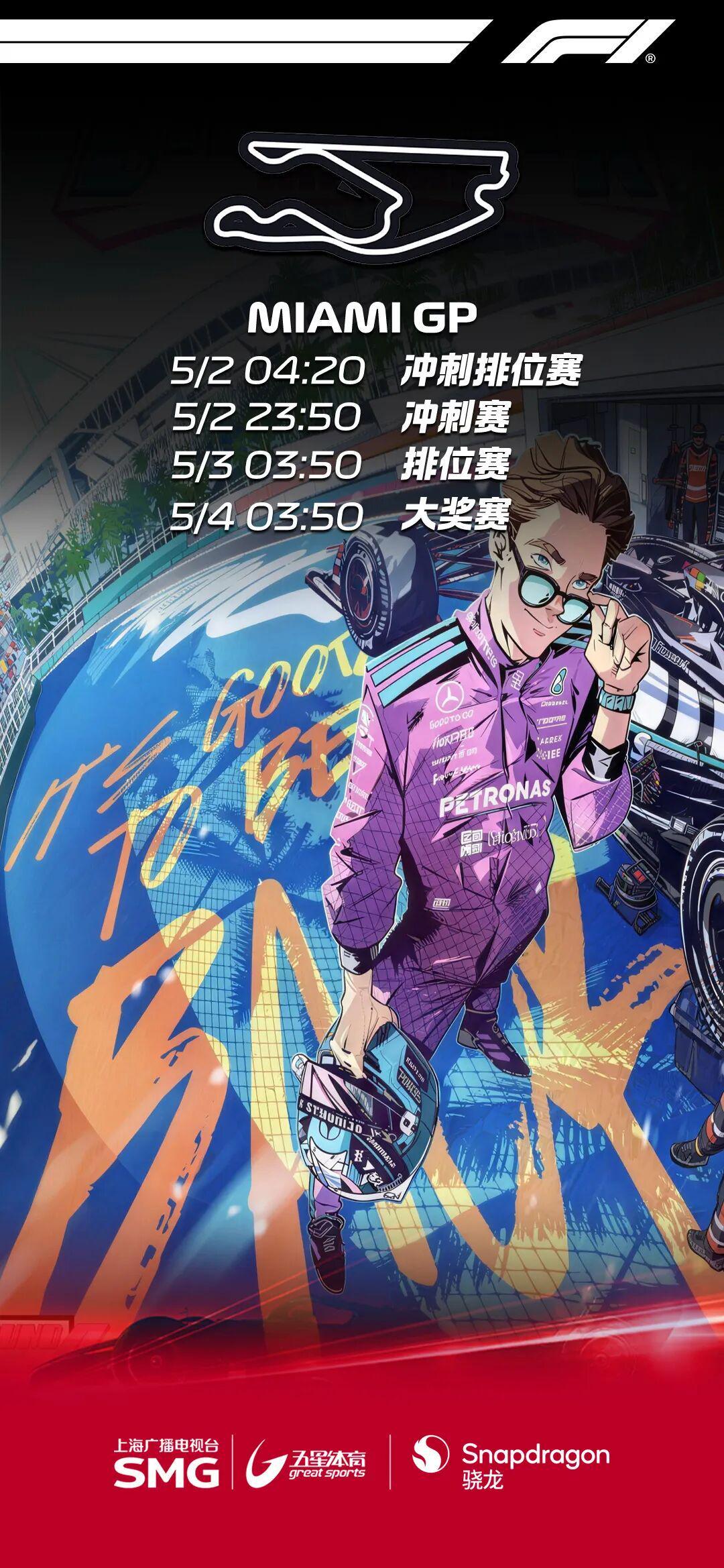 开云体育登录-【迈阿密站前瞻】新赛季F1"重启"!观众朋友们,想死你们啦!